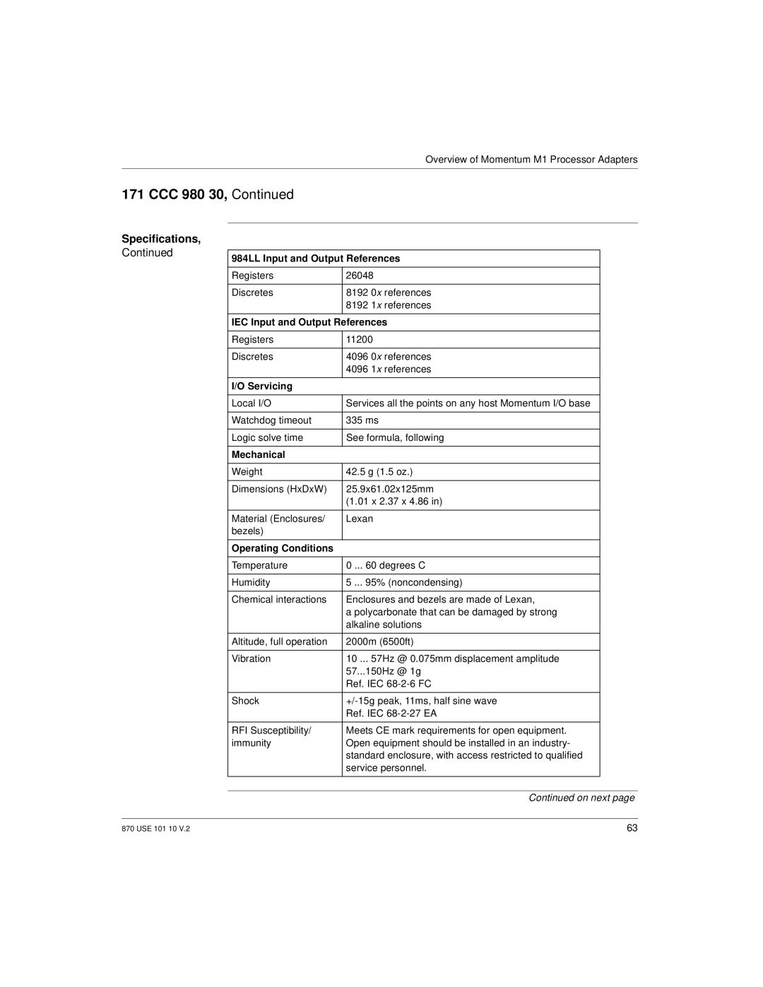 Schneider Electric Processor Adapter manual Specifications 