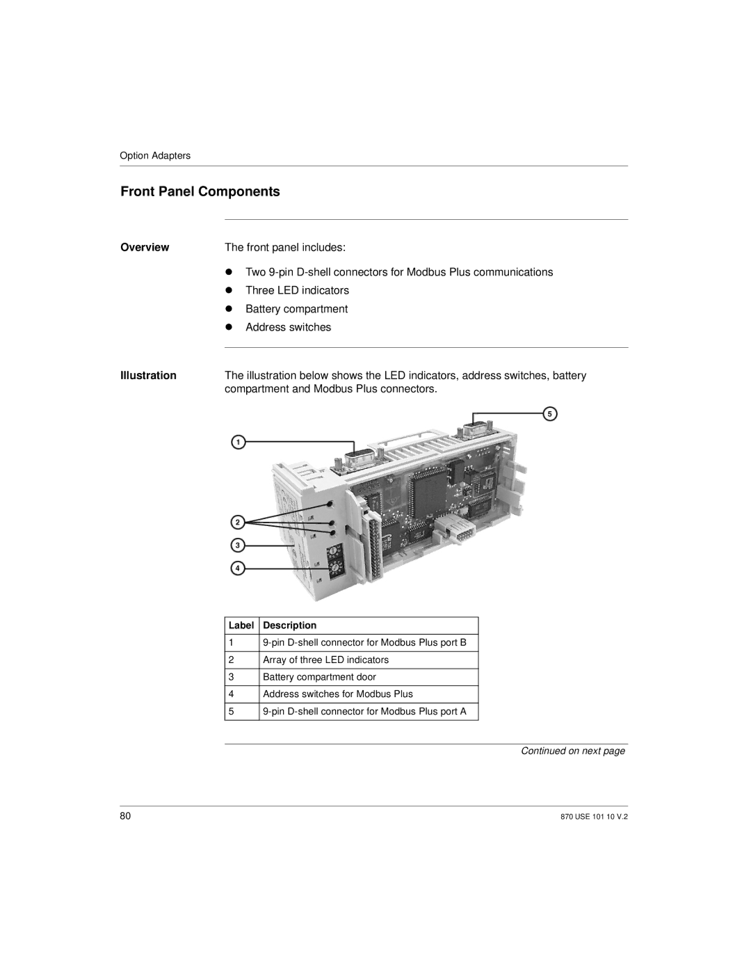 Schneider Electric Processor Adapter Two 9-pin D-shell connectors for Modbus Plus communications, Three LED indicators 