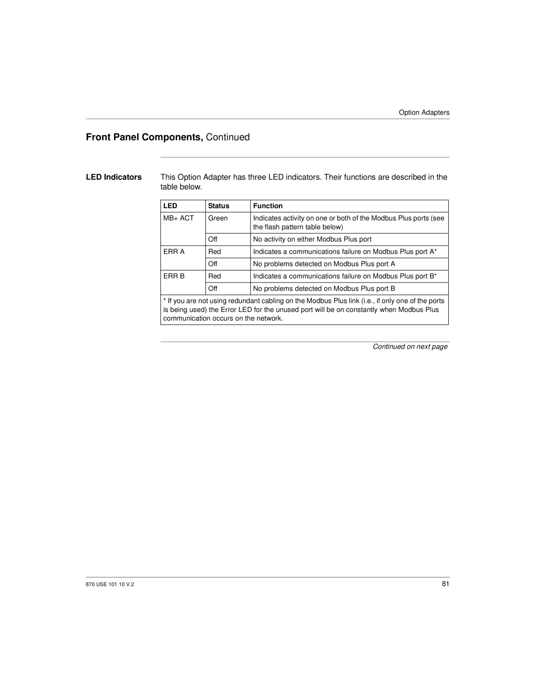 Schneider Electric Processor Adapter manual Mb+ Act 