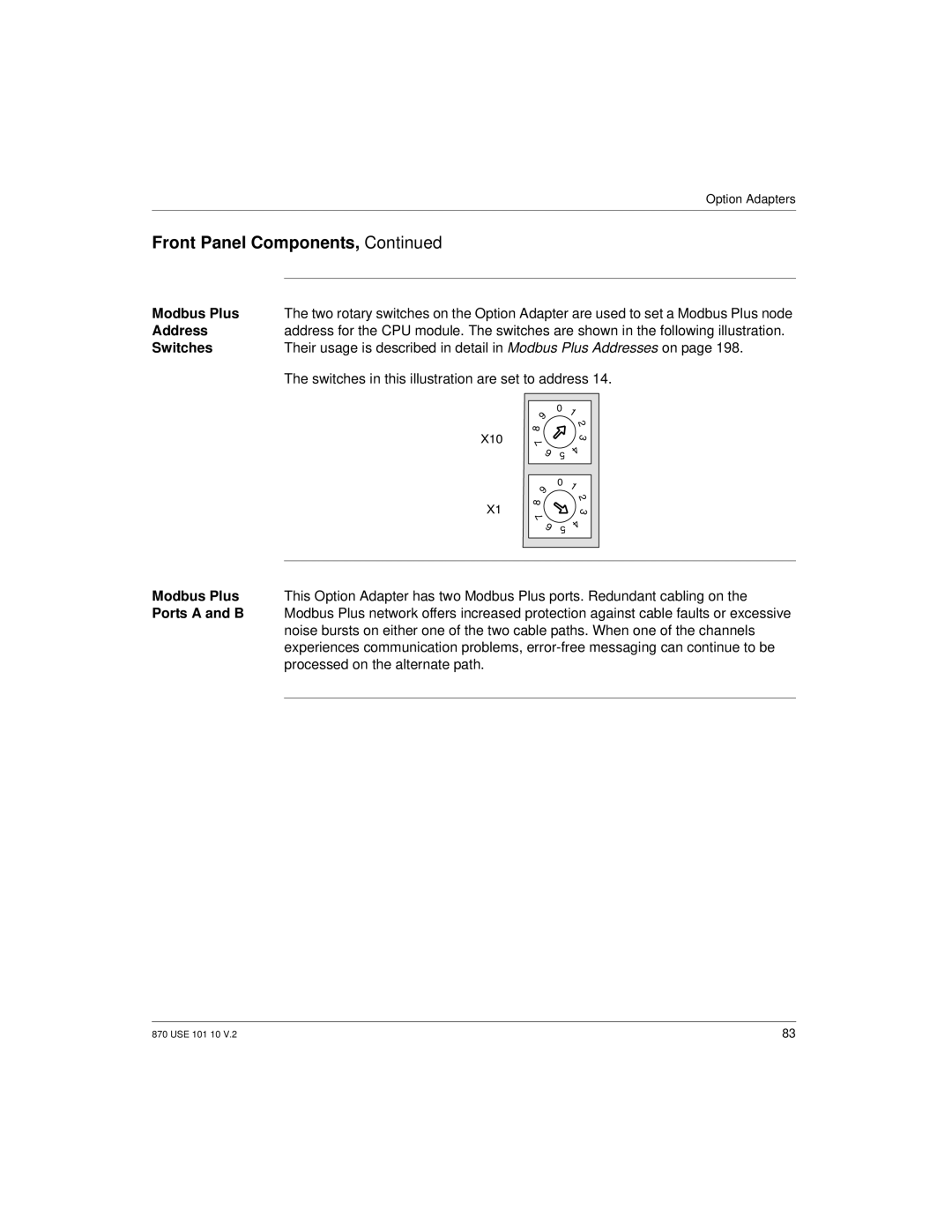 Schneider Electric Processor Adapter manual Modbus Plus 