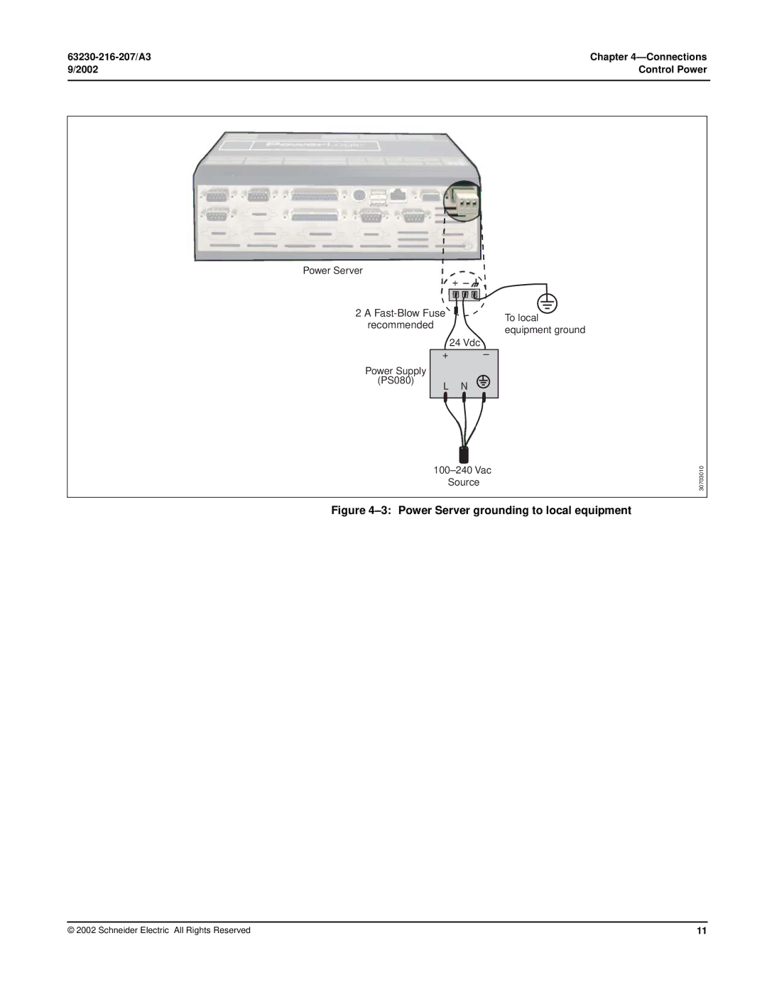 Schneider Electric PWRSRV750, PWRSRV710 setup guide Power Server grounding to local equipment 