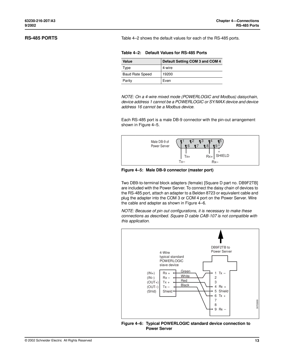 Schneider Electric PWRSRV750, PWRSRV710 setup guide RS-485 Ports, 2shows the default values for each of the RS-485 ports 