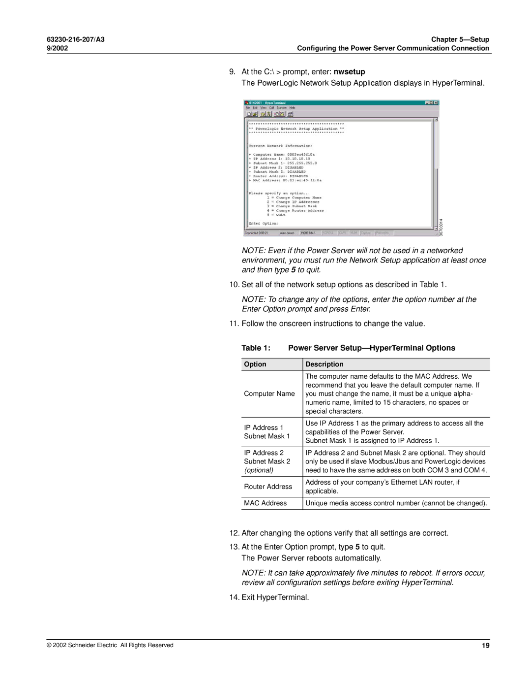 Schneider Electric PWRSRV750, PWRSRV710 setup guide Power Server Setup-HyperTerminal Options, Option Description 