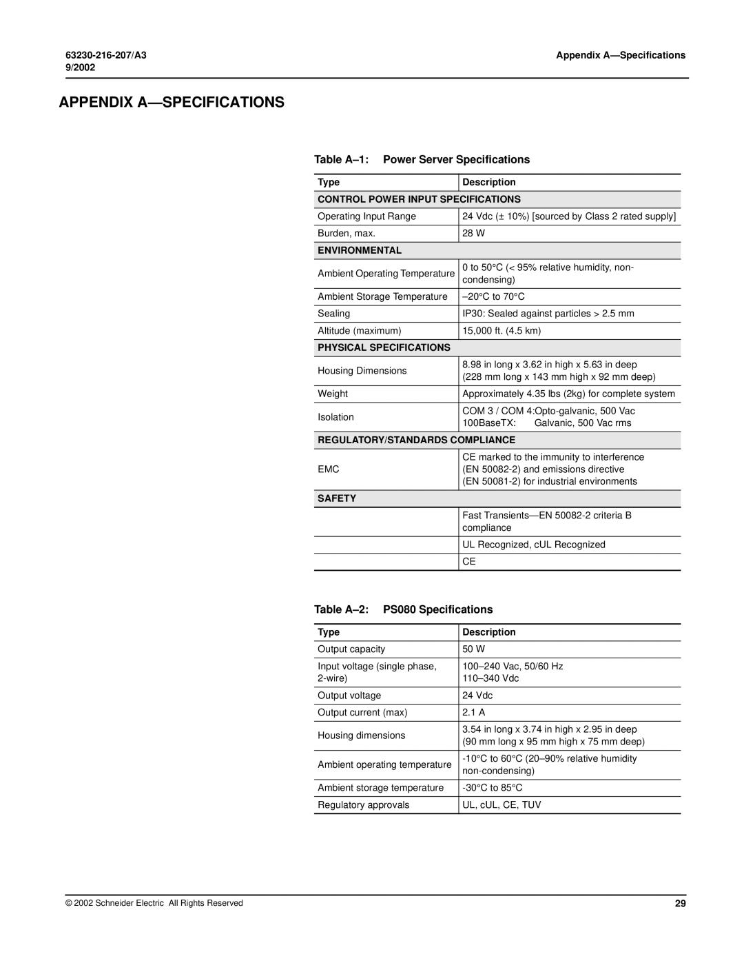 Schneider Electric PWRSRV750, PWRSRV710 setup guide Appendix A-SPECIFICATIONS, Table A-1 Power Server Specifications 