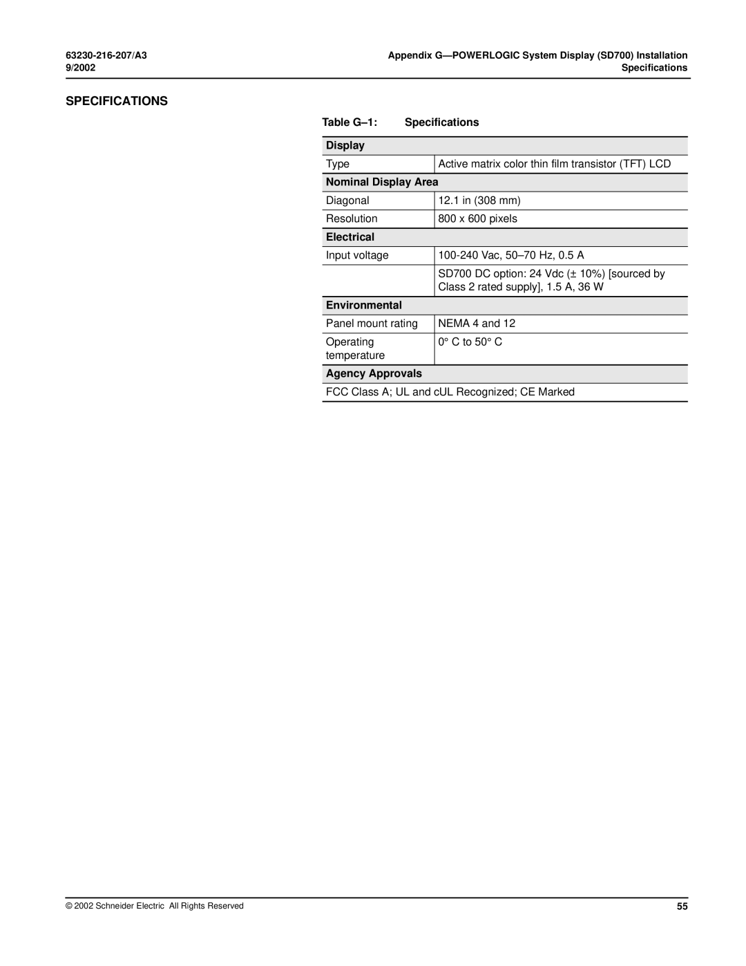 Schneider Electric PWRSRV750, PWRSRV710 setup guide Specifications 