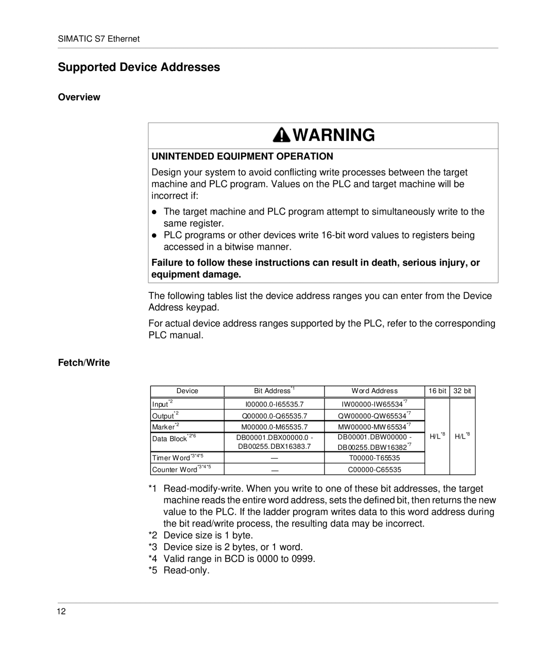 Schneider Electric S7 manual Supported Device Addresses, Fetch/Write 