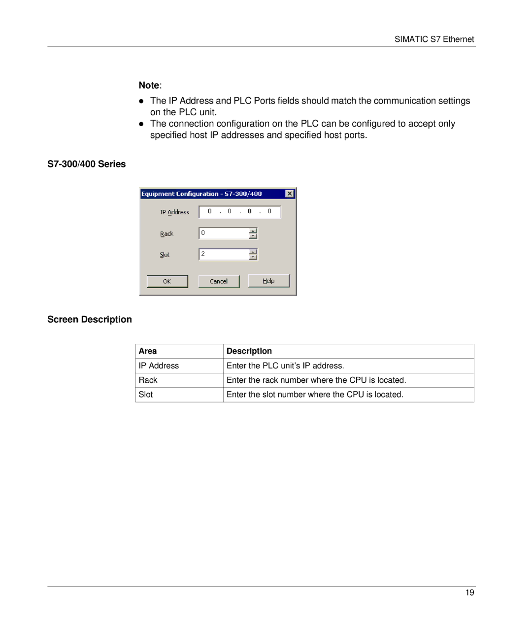 Schneider Electric manual S7-300/400 Series Screen Description 