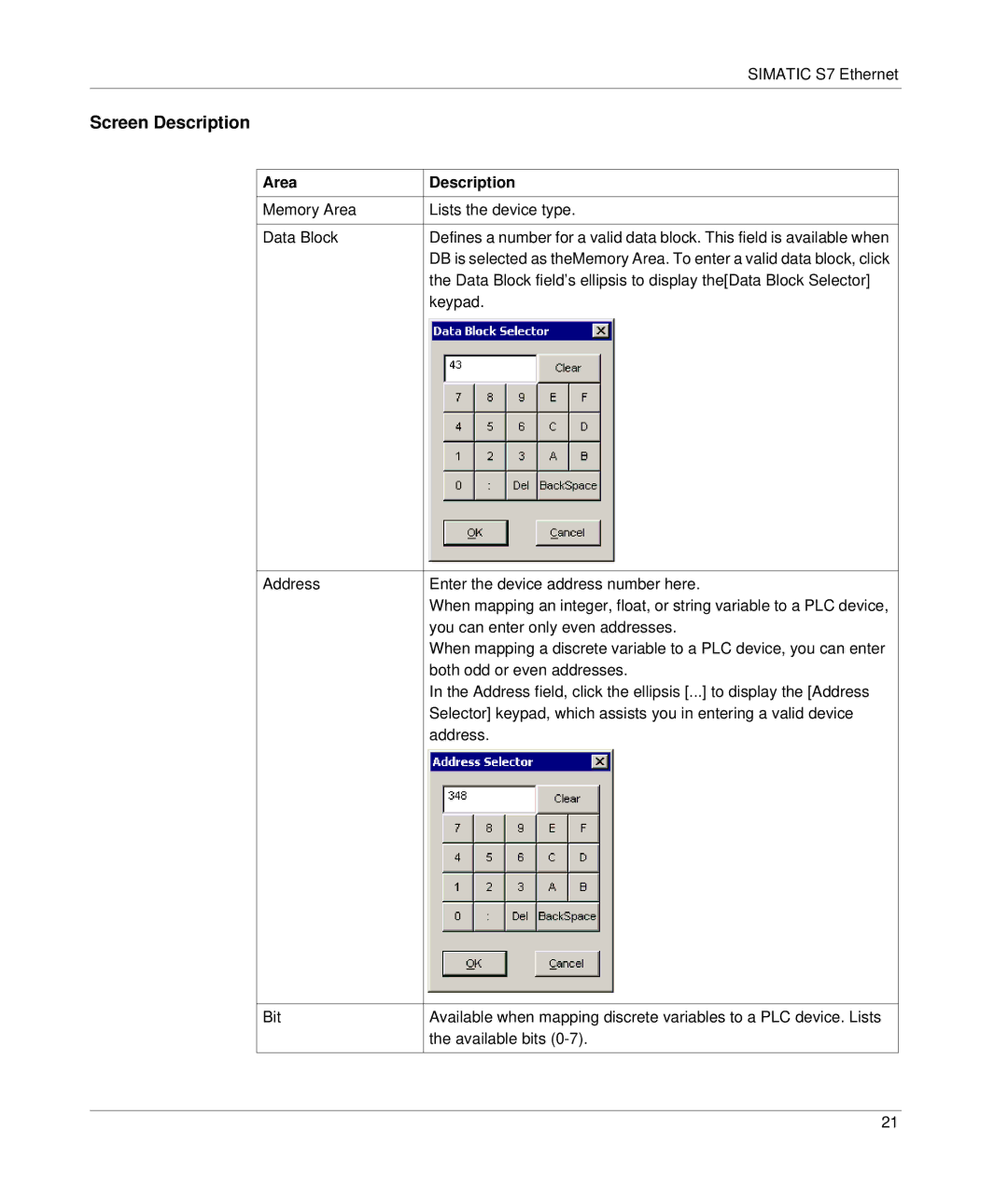 Schneider Electric S7 manual Keypad 