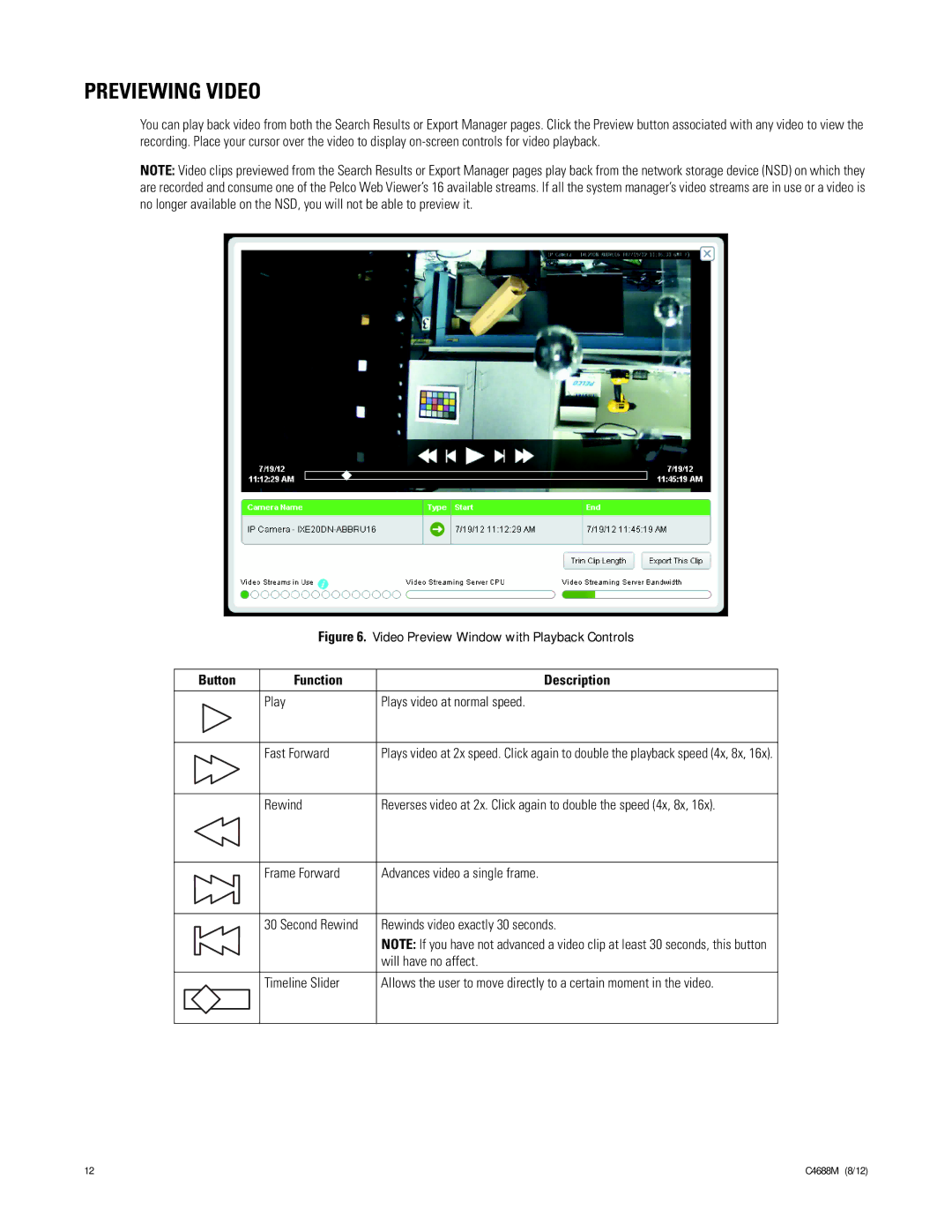 Schneider Electric SM5200 manual Previewing Video, Button Function Description 