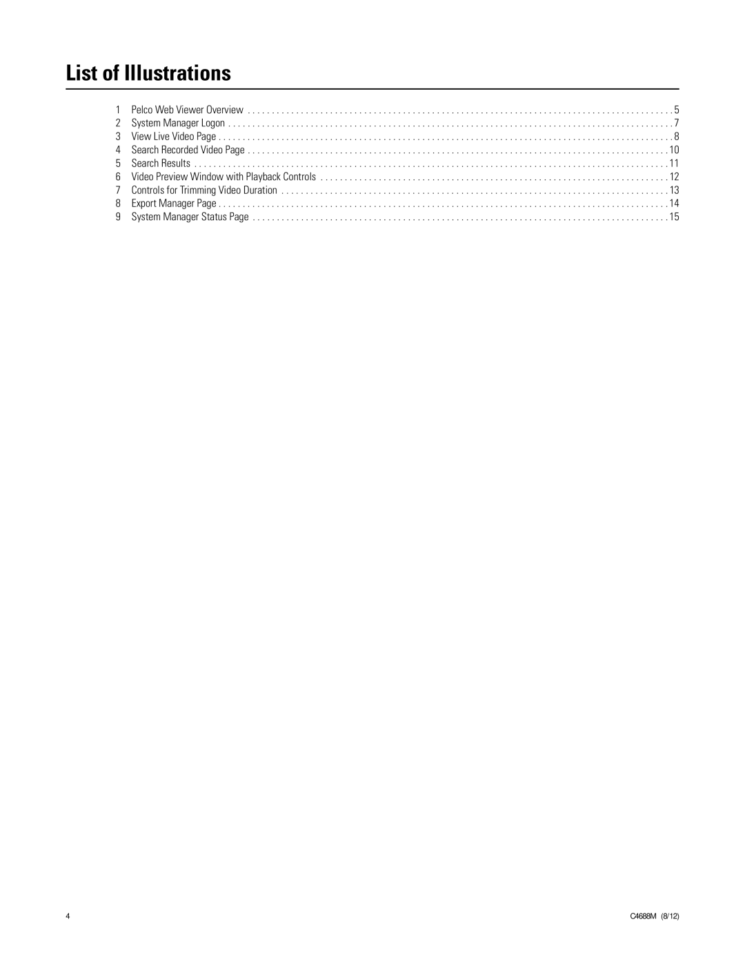 Schneider Electric SM5200 manual List of Illustrations 