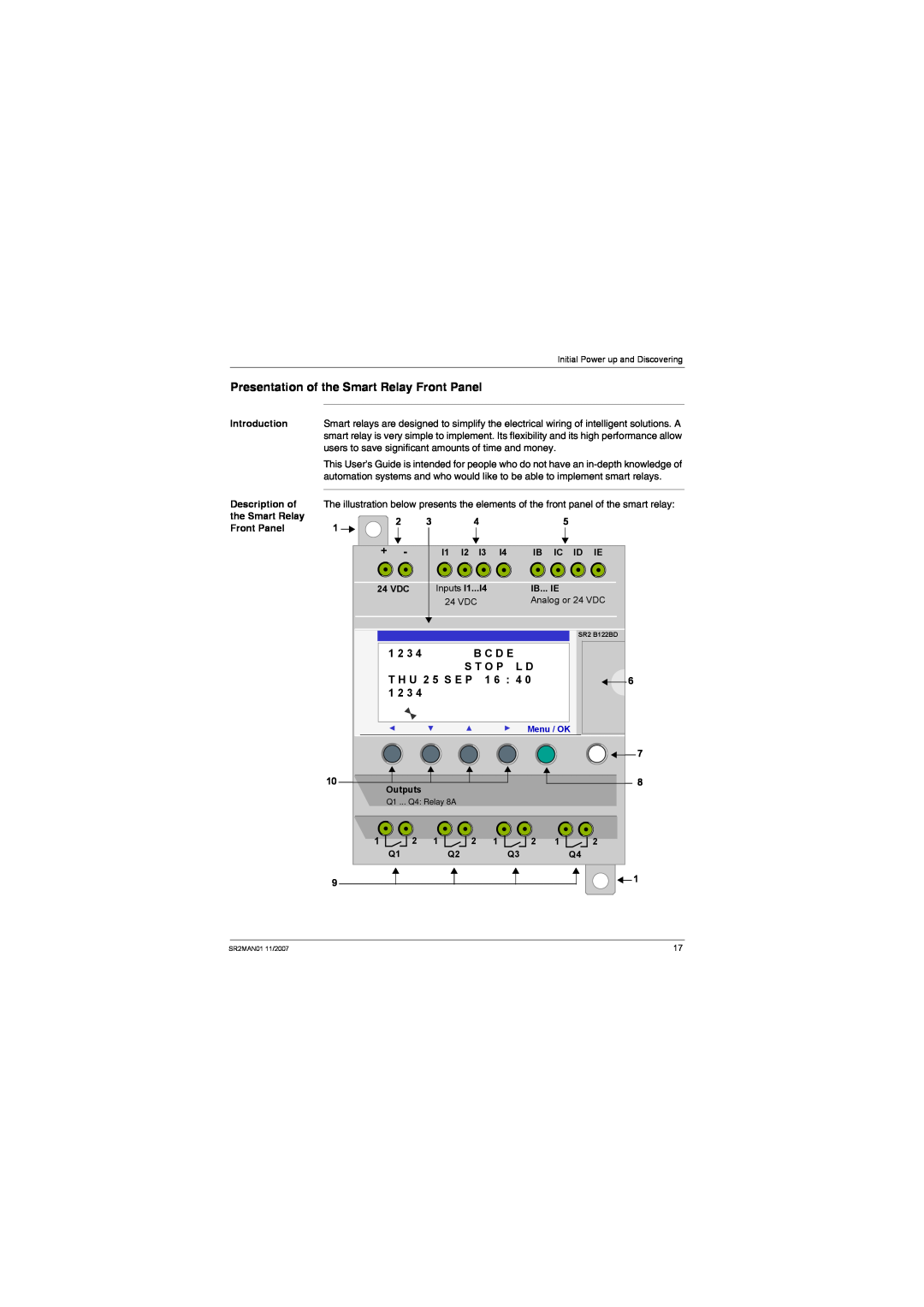 Schneider Electric SR2MAN01 user manual Presentation of the Smart Relay Front Panel 