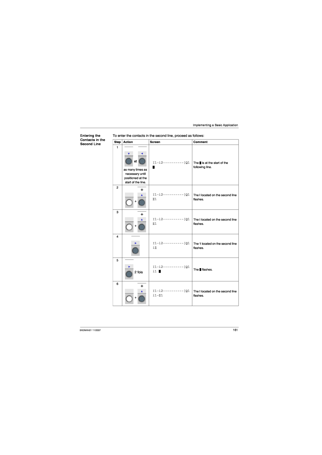 Schneider Electric SR2MAN01 Entering the Contacts in the Second Line, Step Action, Screen, Comment, as many times as 