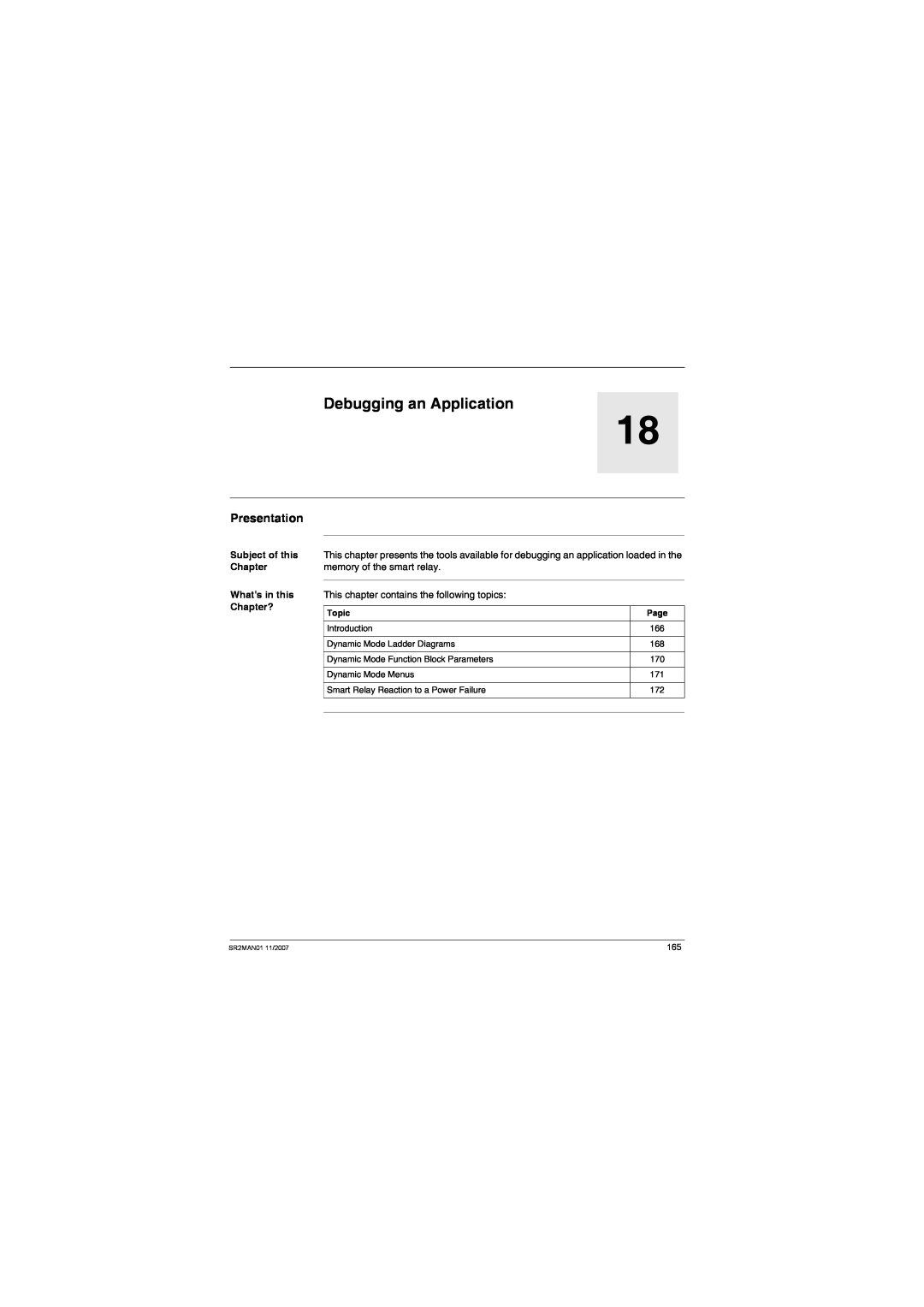 Schneider Electric SR2MAN01 Debugging an Application, Presentation, Subject of this Chapter Whats in this Chapter?, Topic 