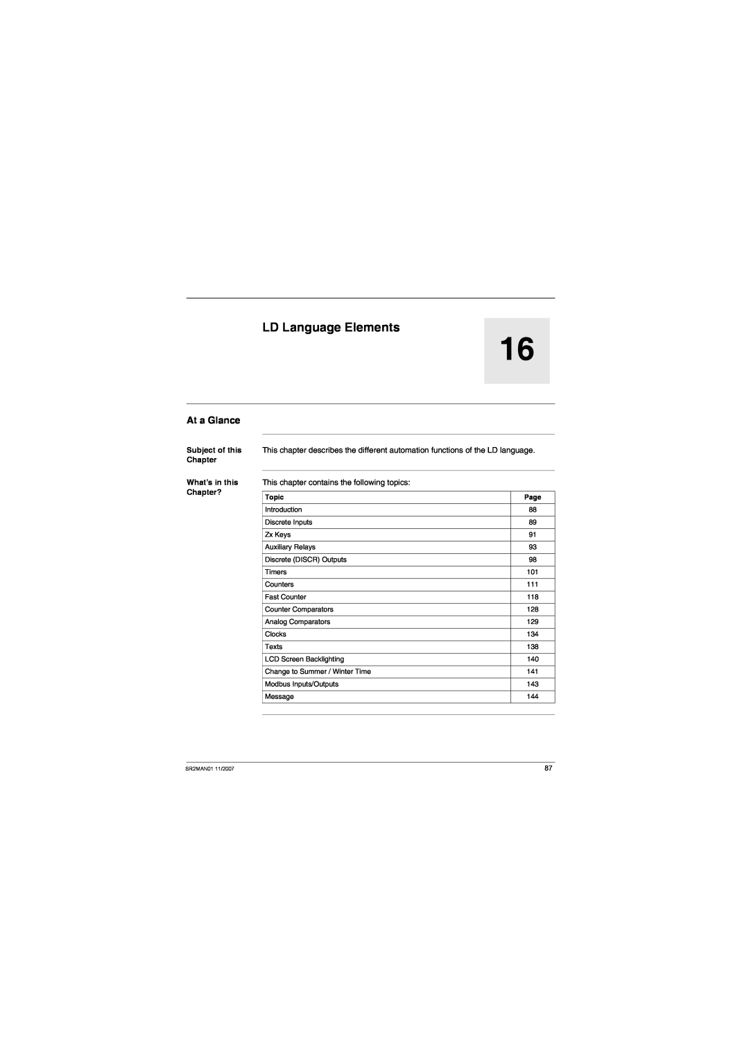 Schneider Electric SR2MAN01 LD Language Elements, At a Glance, Subject of this Chapter Whats in this Chapter?, Topic, Page 
