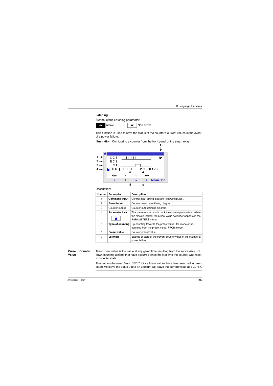 Schneider Electric SR2MAN01 user manual Number Parameter Description Command input, Counter reset input timing diagram 