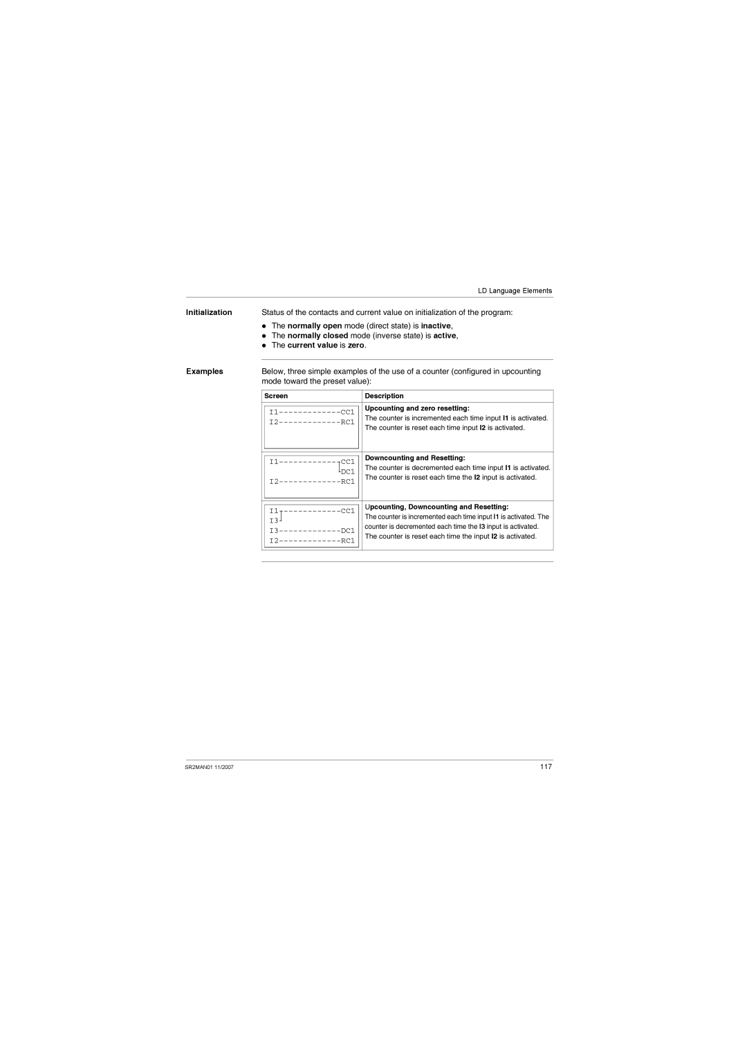 Schneider Electric SR2MAN01 user manual Current value is zero, Examples, Mode toward the preset value 