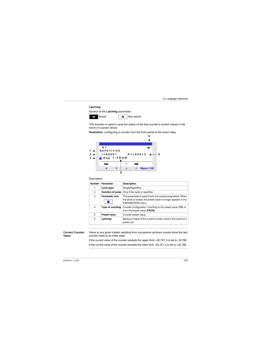 Schneider Electric SR2MAN01 user manual Current Counter, Value Counter reset to its initial state 