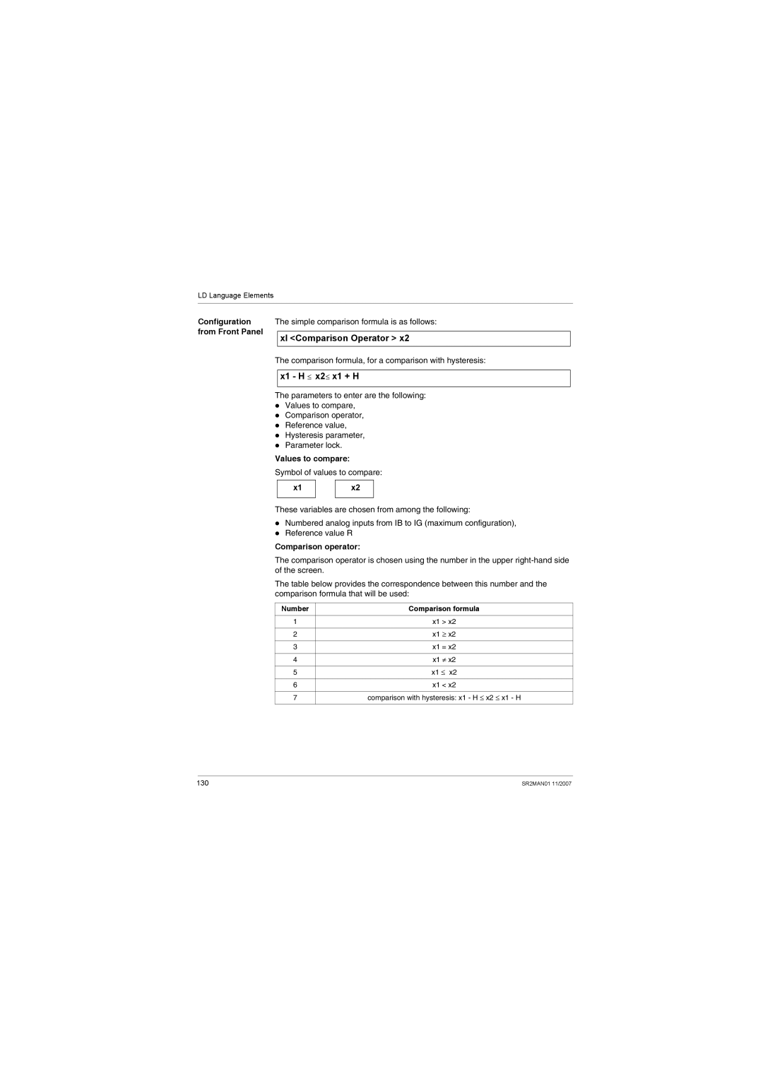 Schneider Electric SR2MAN01 Xl Comparison Operator, X1 H ≤ x2≤ x1 + H, Configuration from Front Panel, Values to compare 