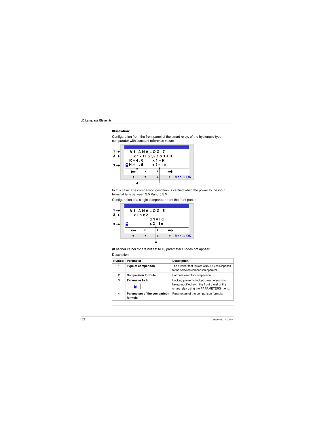 Schneider Electric SR2MAN01 user manual ≤ ξ 2 ≤ x 1 + H, = 4 = R = 1 = I e, N a L O G ≤ x = I d = I e 