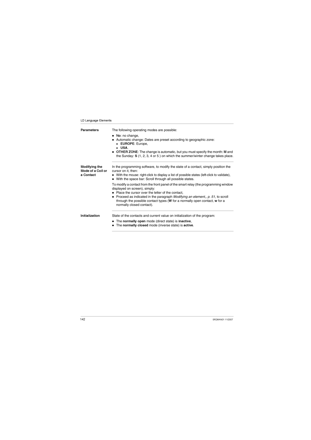 Schneider Electric SR2MAN01 user manual Europe Europe, Modifying the Mode of a Coil or a Contact Initialization 