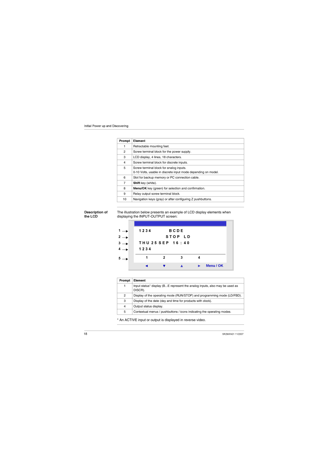 Schneider Electric SR2MAN01 user manual Description of the LCD, An Active input or output is displayed in reverse video 