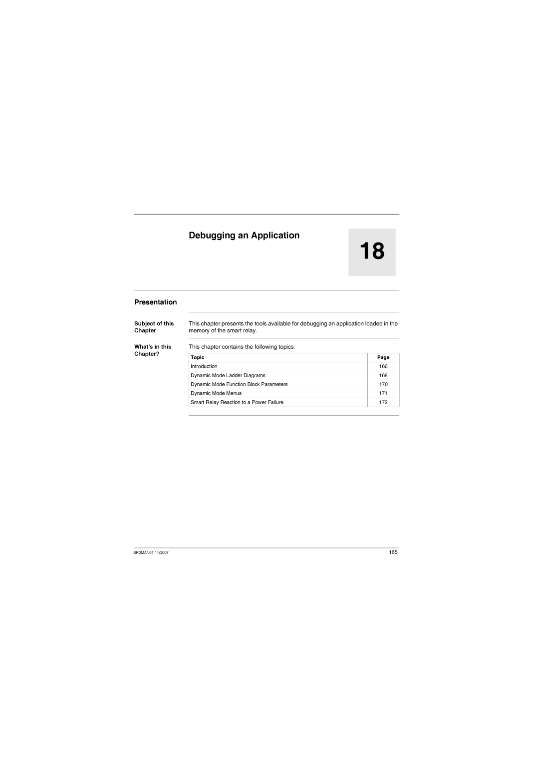 Schneider Electric SR2MAN01 user manual Debugging an Application, Presentation 