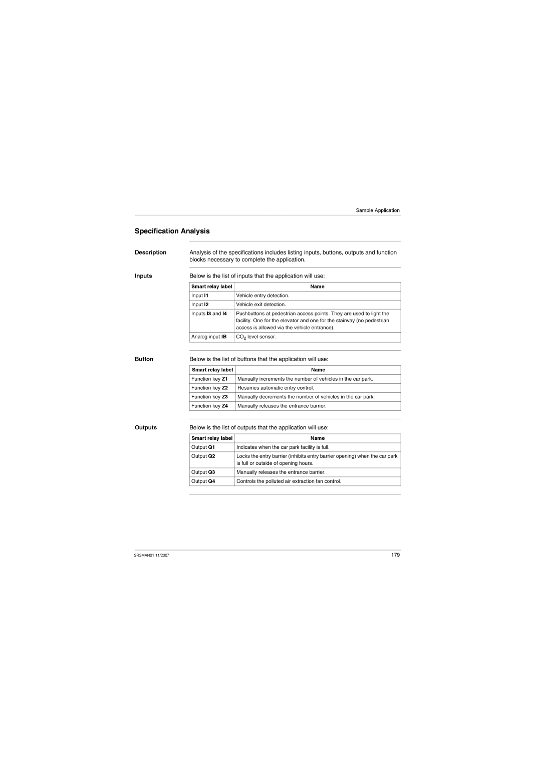 Schneider Electric SR2MAN01 user manual Specification Analysis, Inputs, Button, Outputs 