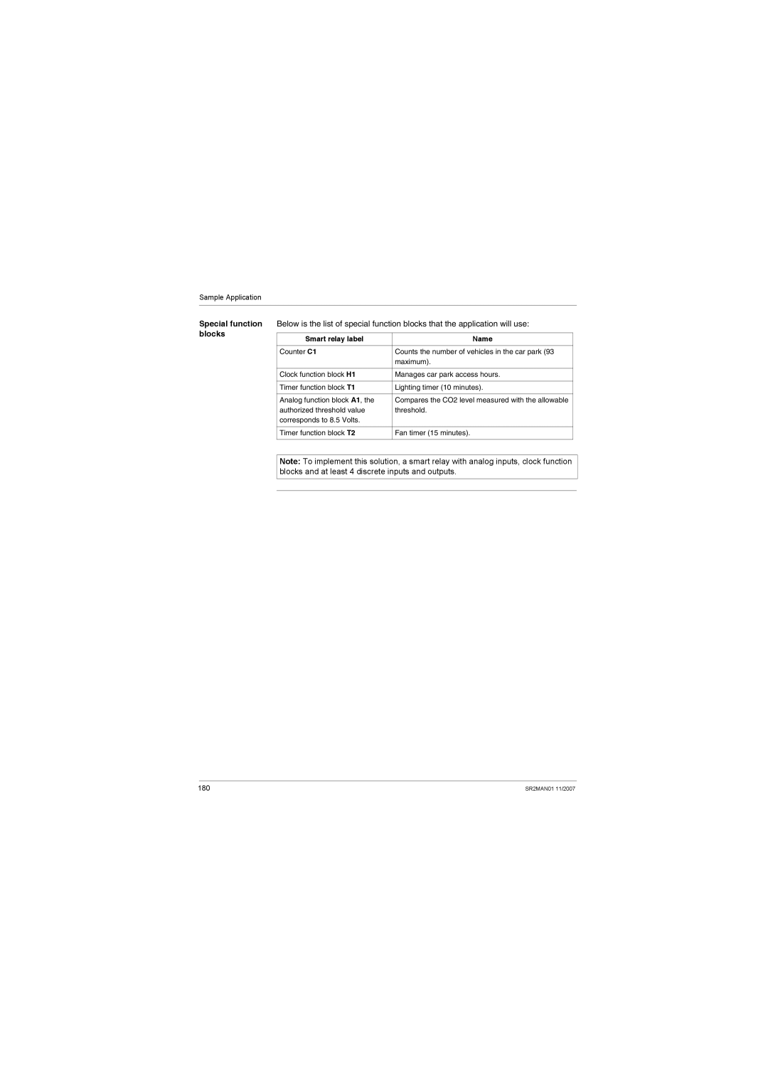 Schneider Electric SR2MAN01 user manual Special function blocks, Smart relay label Name 