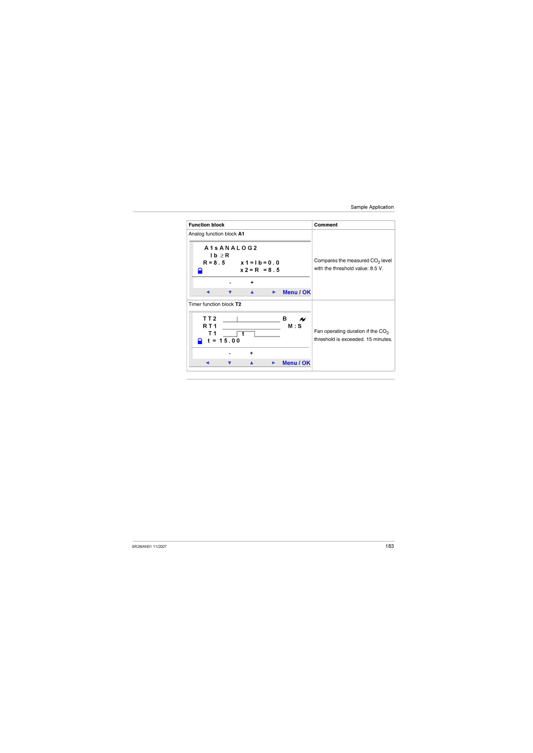 Schneider Electric SR2MAN01 user manual Function block Comment Analog function block A1, Compares the measured CO 2 level 