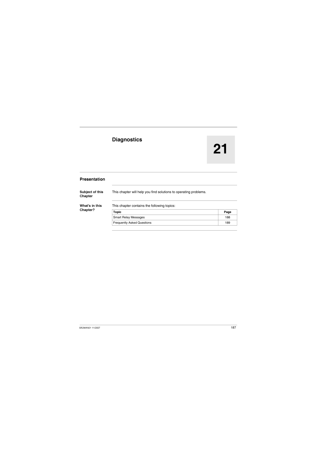 Schneider Electric SR2MAN01 user manual Smart Relay Messages 188 Frequently Asked Questions 189 