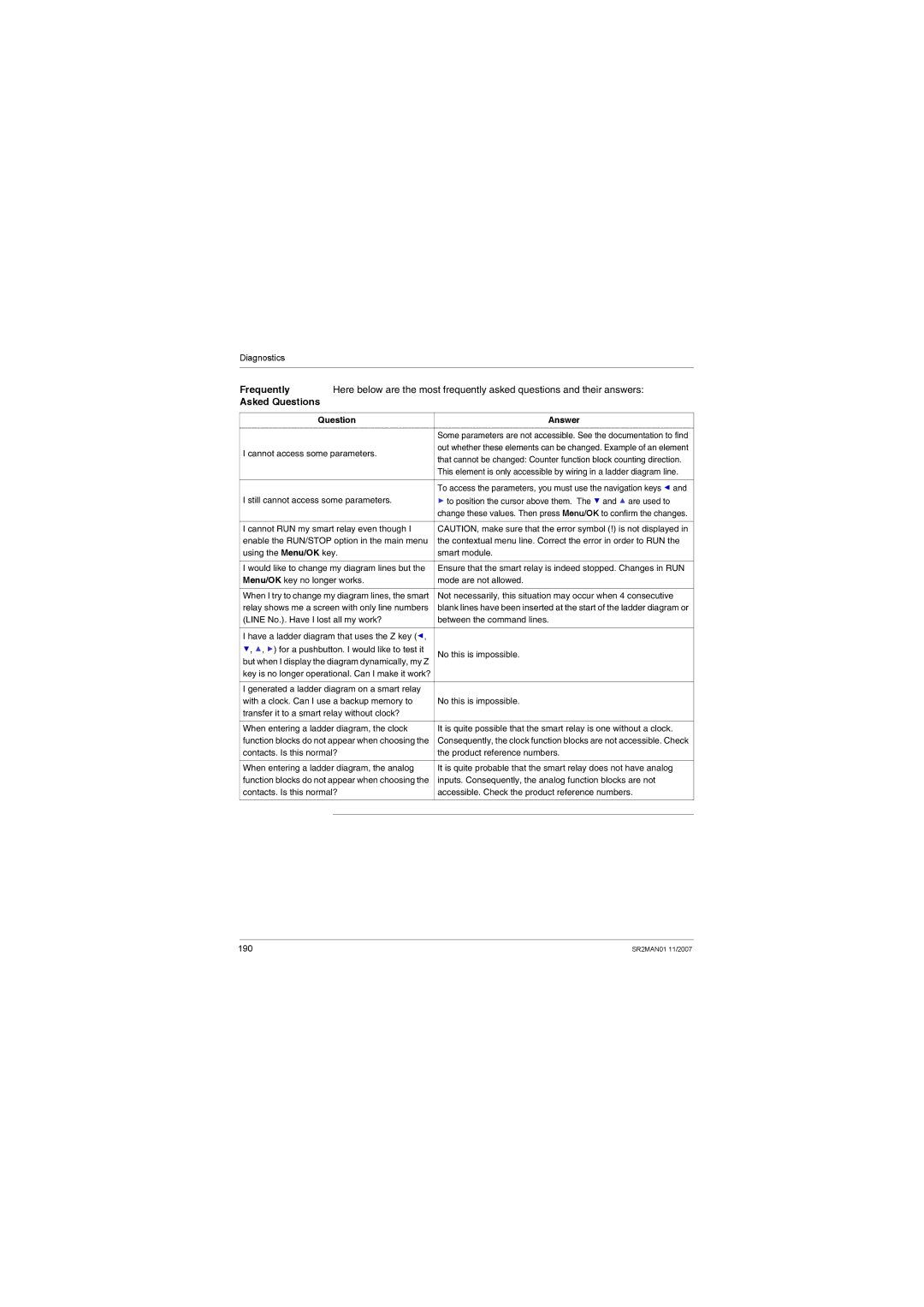 Schneider Electric SR2MAN01 user manual Frequently, Asked Questions, Answer 