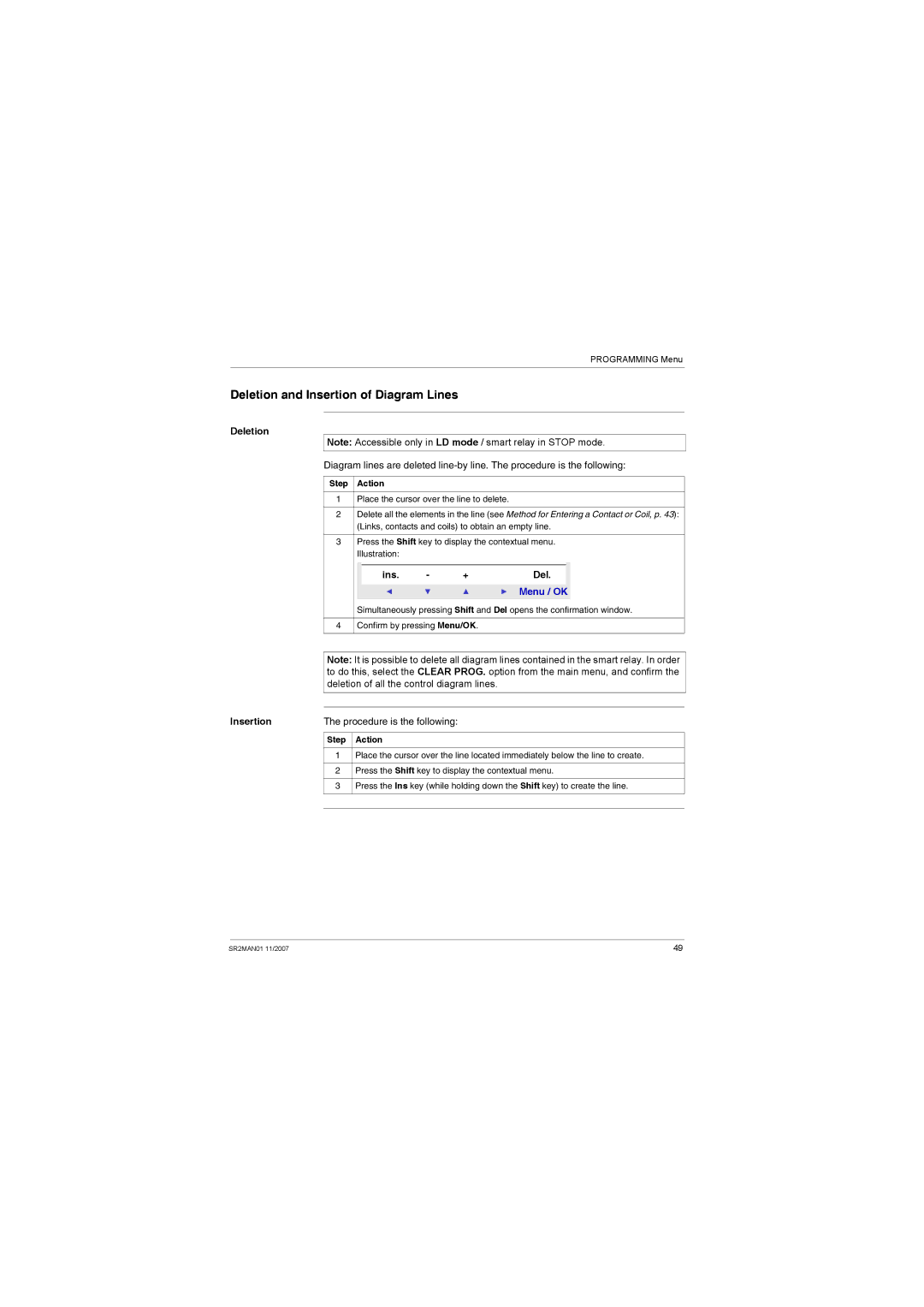 Schneider Electric SR2MAN01 user manual Deletion and Insertion of Diagram Lines 