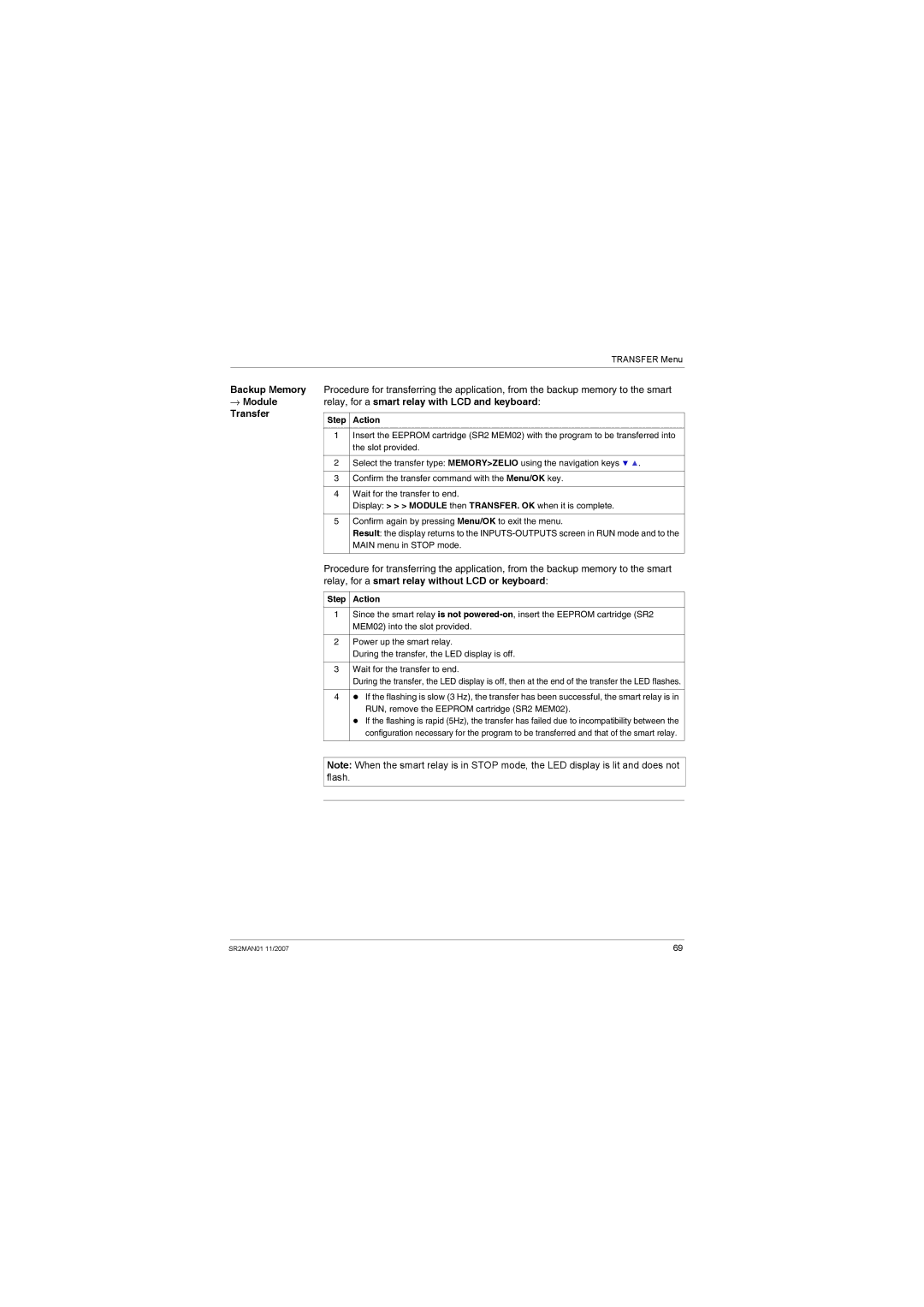 Schneider Electric SR2MAN01 user manual Backup Memory → Module Transfer, RUN, remove the Eeprom cartridge SR2 MEM02 