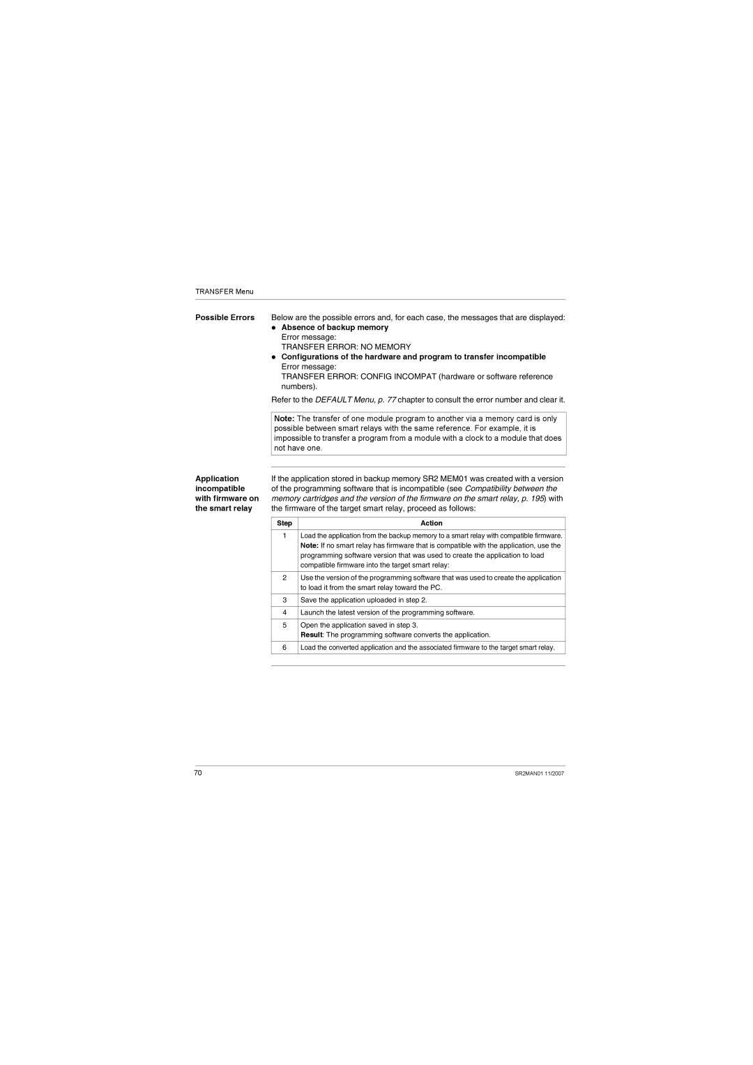 Schneider Electric SR2MAN01 user manual Absence of backup memory, Application, Incompatible, With firmware on 