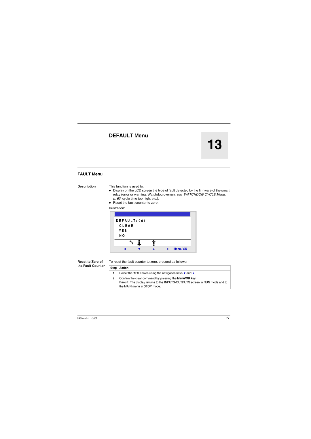 Schneider Electric SR2MAN01 Default Menu, Fault Menu, Fault 0 0, Reset to Zero of the Fault Counter Illustration 