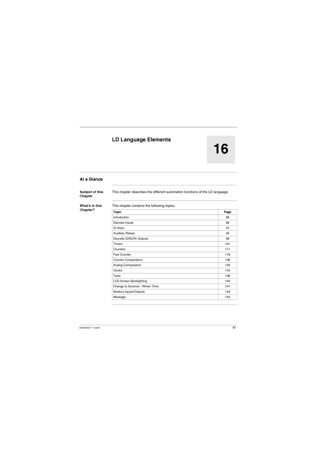 Schneider Electric SR2MAN01 user manual LD Language Elements, Subject of this Chapter Whats in this Chapter? 