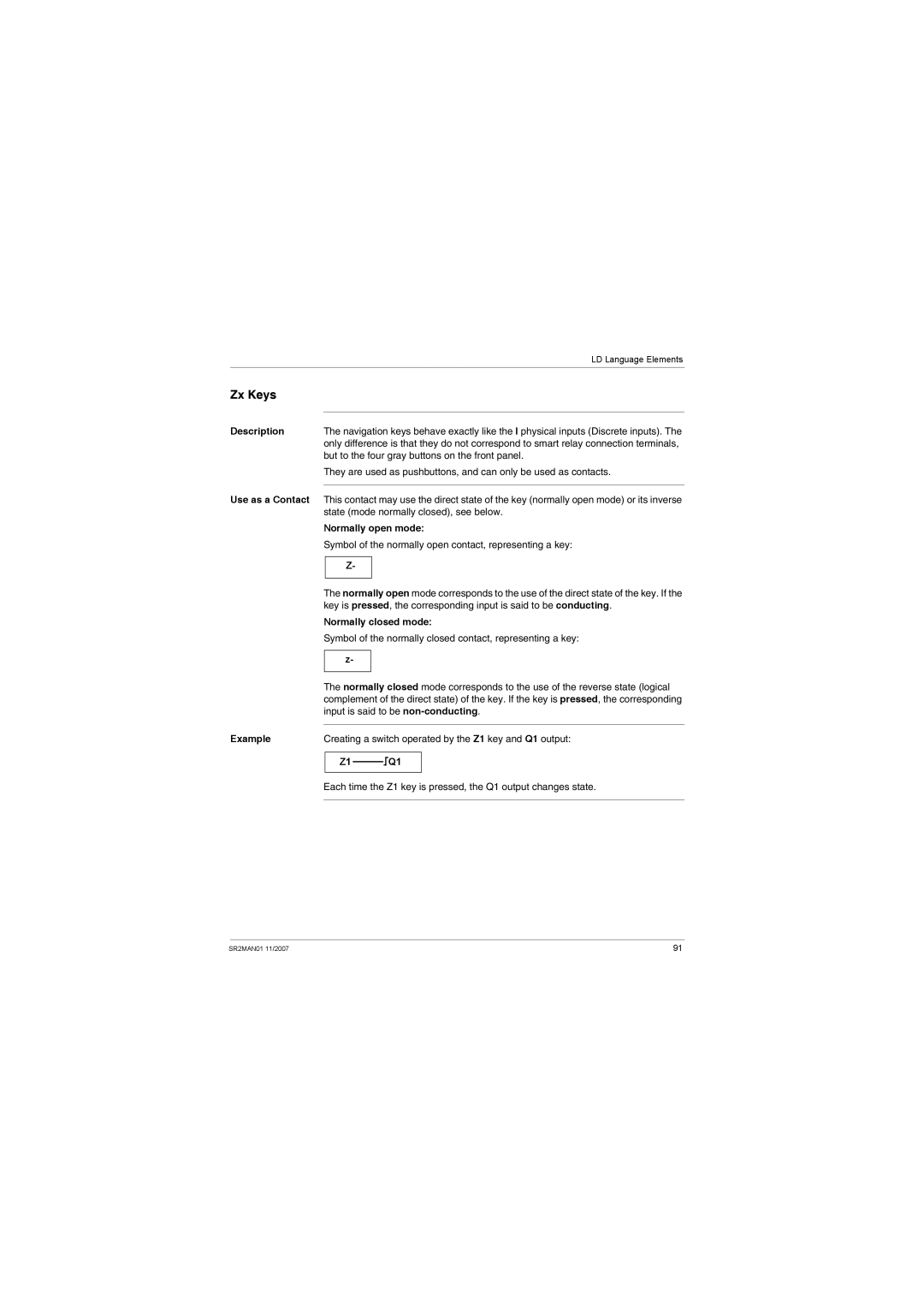 Schneider Electric SR2MAN01 user manual Zx Keys 