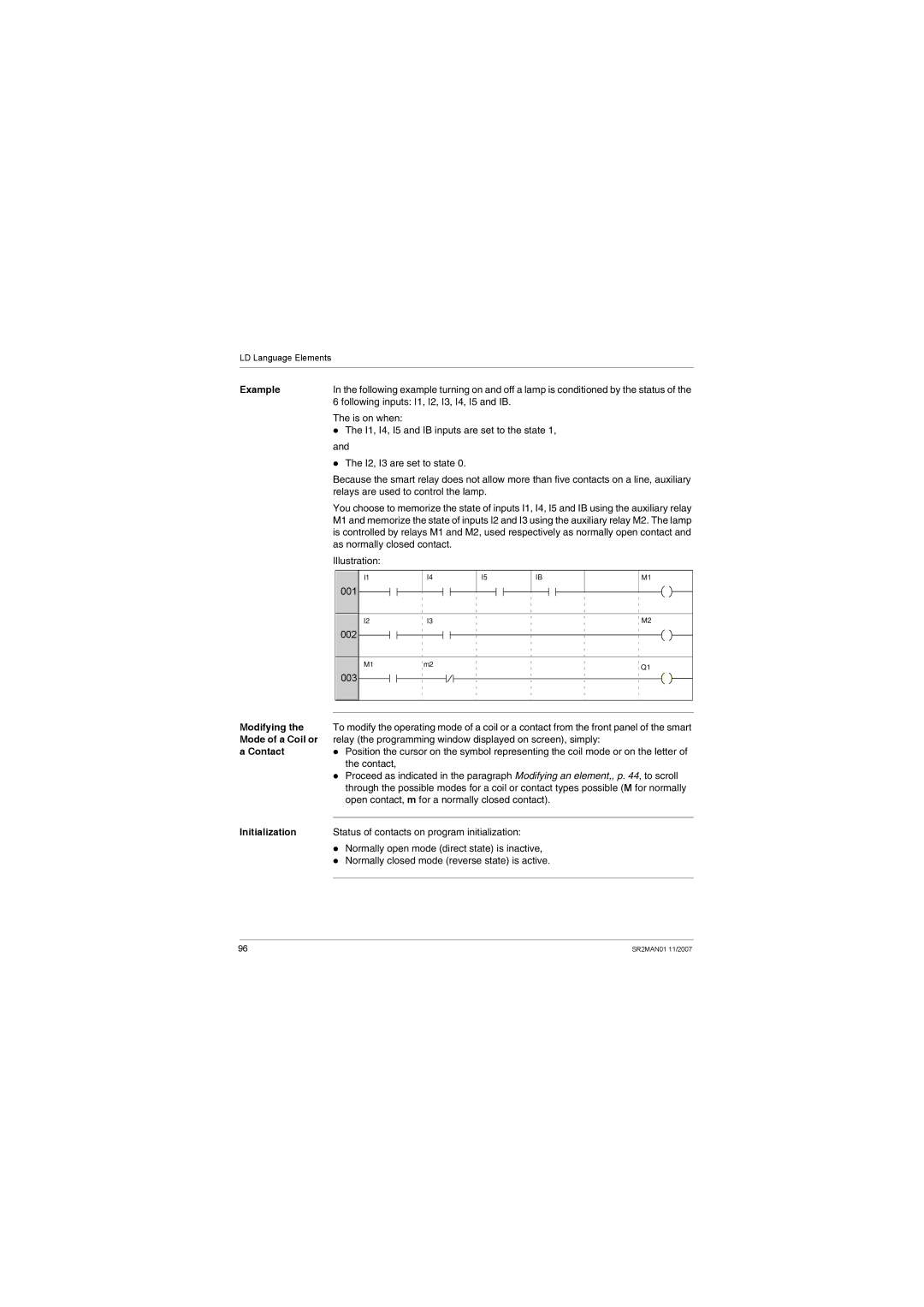 Schneider Electric SR2MAN01 Following inputs I1, I2, I3, I4, I5 and IB, Modifying the Mode of a Coil or a Contact 