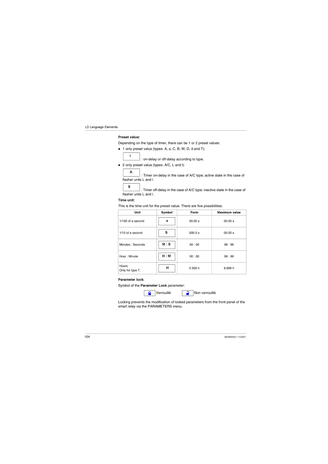 Schneider Electric SR2MAN01 user manual Preset value, Time unit, Parameter lock, Unit Symbol Form Maximum value 