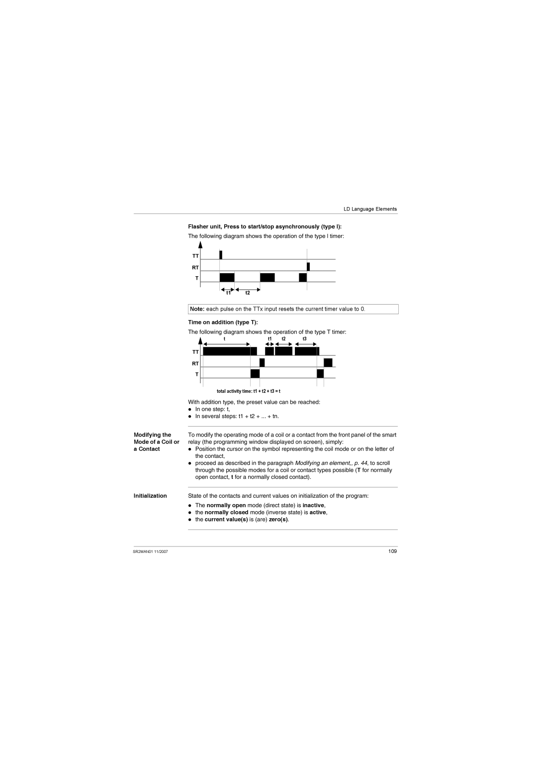 Schneider Electric SR2MAN01 user manual Time on addition type T, Following diagram shows the operation of the type T timer 