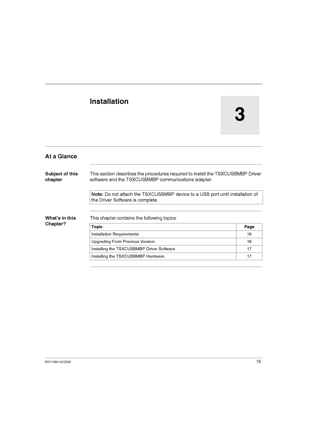 Schneider Electric TSXCUSBMBP user manual Installation, Subject of this, Chapter? 