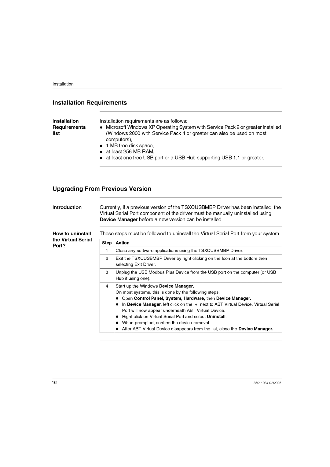 Schneider Electric TSXCUSBMBP user manual Installation Requirements, Upgrading From Previous Version 