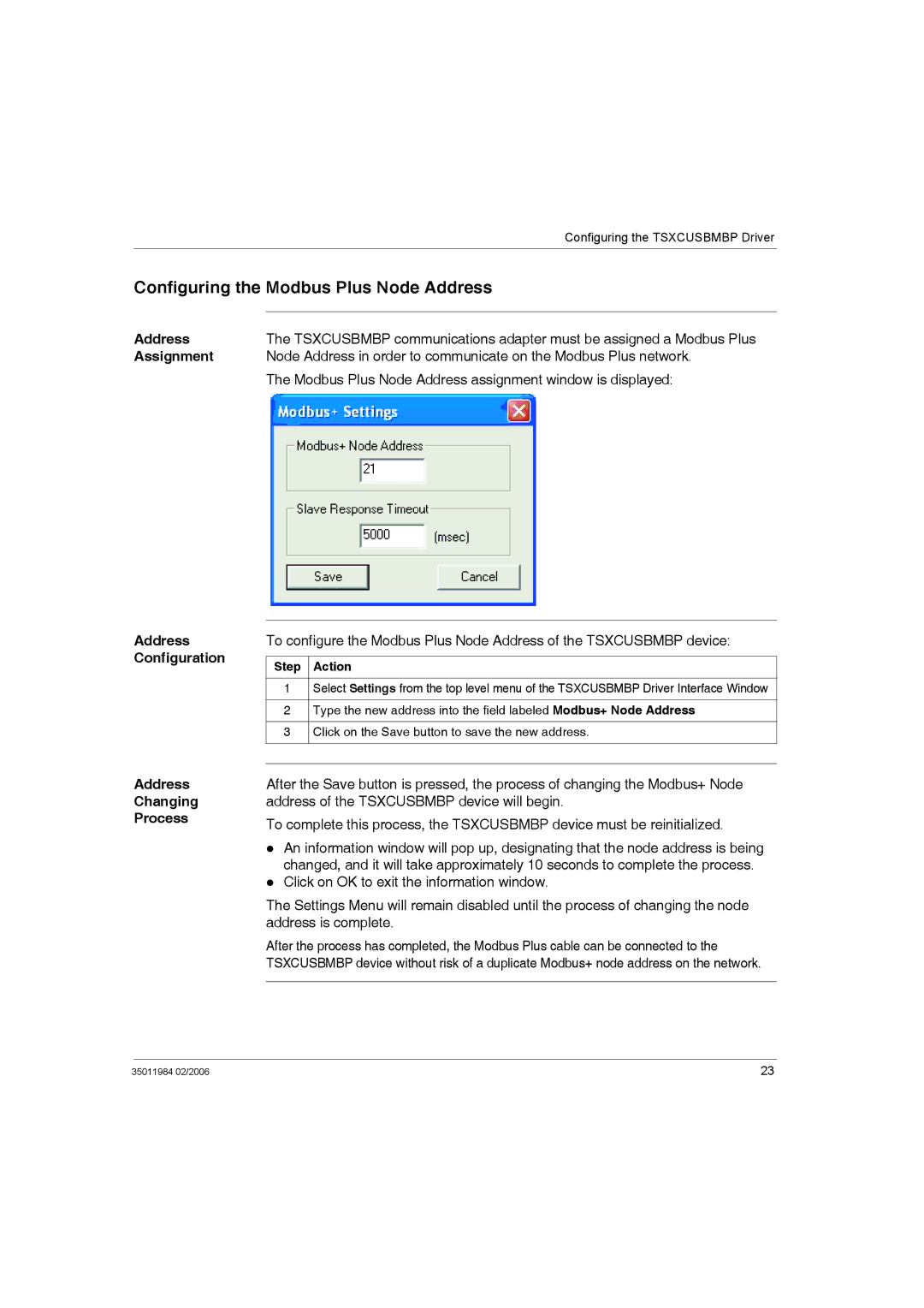 Schneider Electric TSXCUSBMBP user manual Configuring the Modbus Plus Node Address, Address Changing Process 