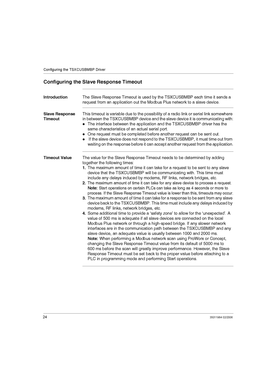 Schneider Electric TSXCUSBMBP user manual Configuring the Slave Response Timeout 