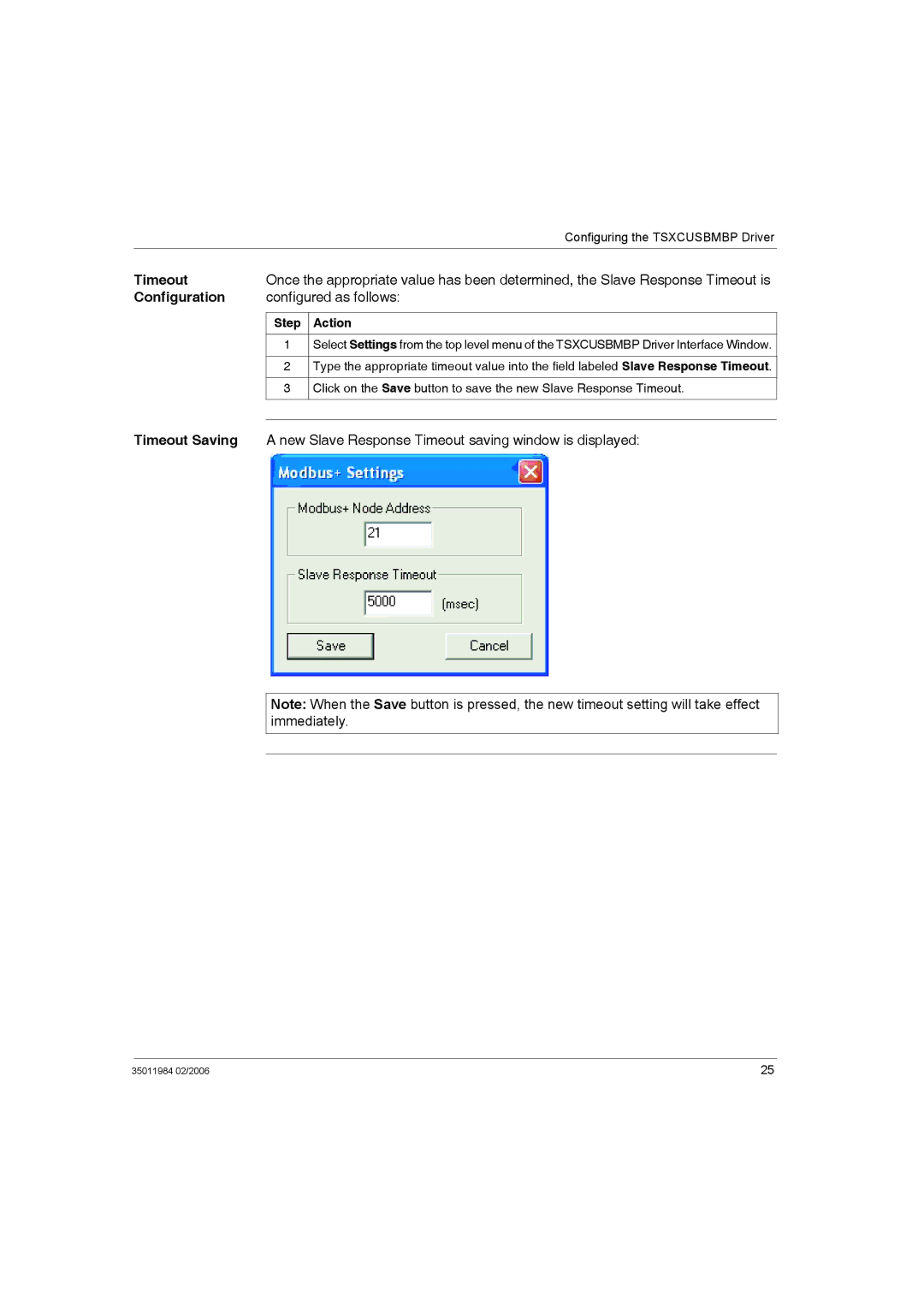 Schneider Electric TSXCUSBMBP user manual Configuration Configured as follows 