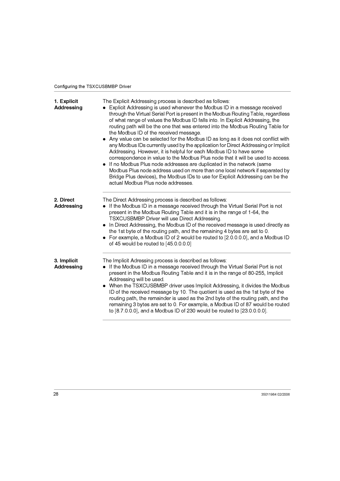 Schneider Electric TSXCUSBMBP user manual Explicit, Direct, Implicit 