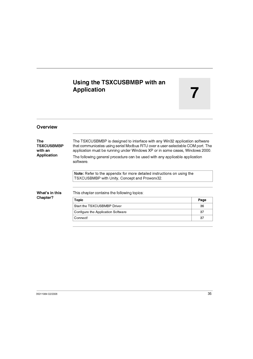 Schneider Electric TSXCUSBMBP user manual Using the Tsxcusbmbp with an Application 