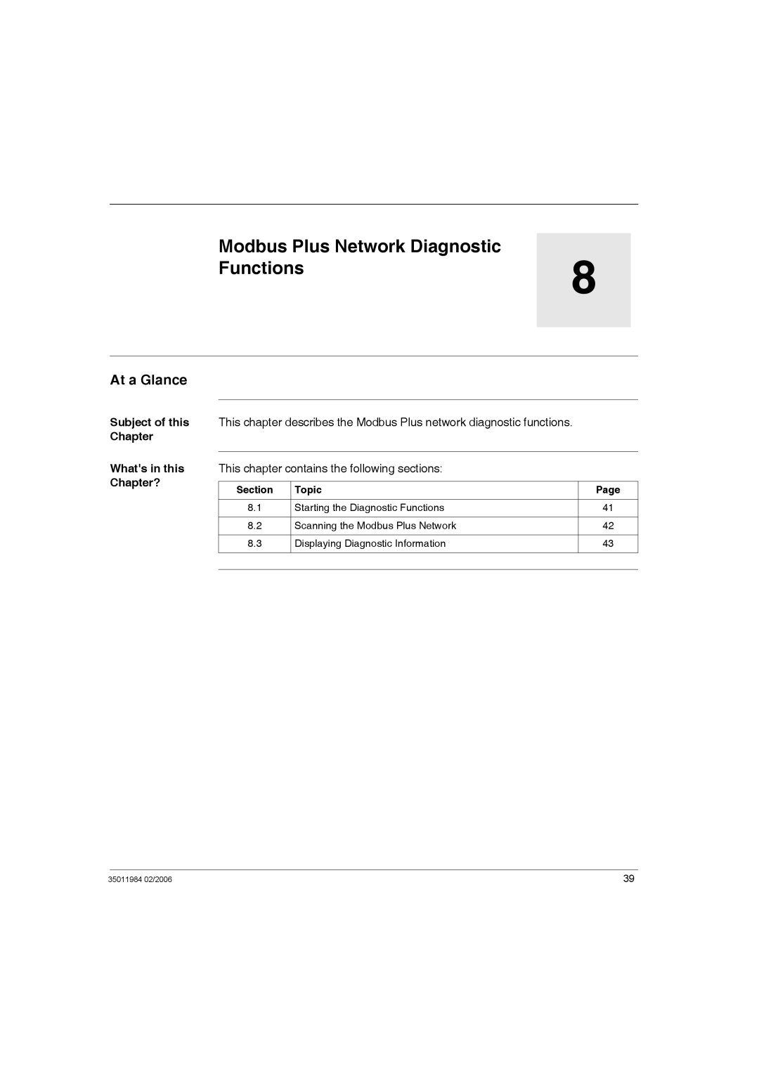 Schneider Electric TSXCUSBMBP user manual Modbus Plus Network Diagnostic Functions, Section Topic 