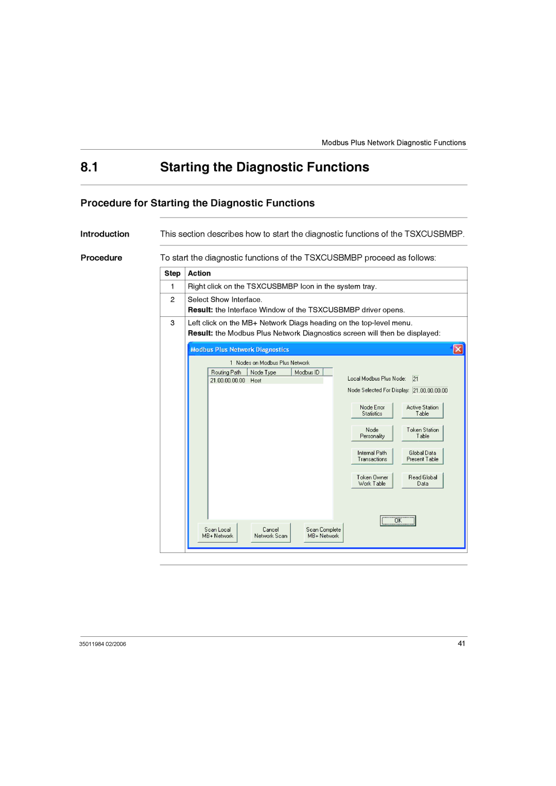 Schneider Electric TSXCUSBMBP user manual Procedure for Starting the Diagnostic Functions 