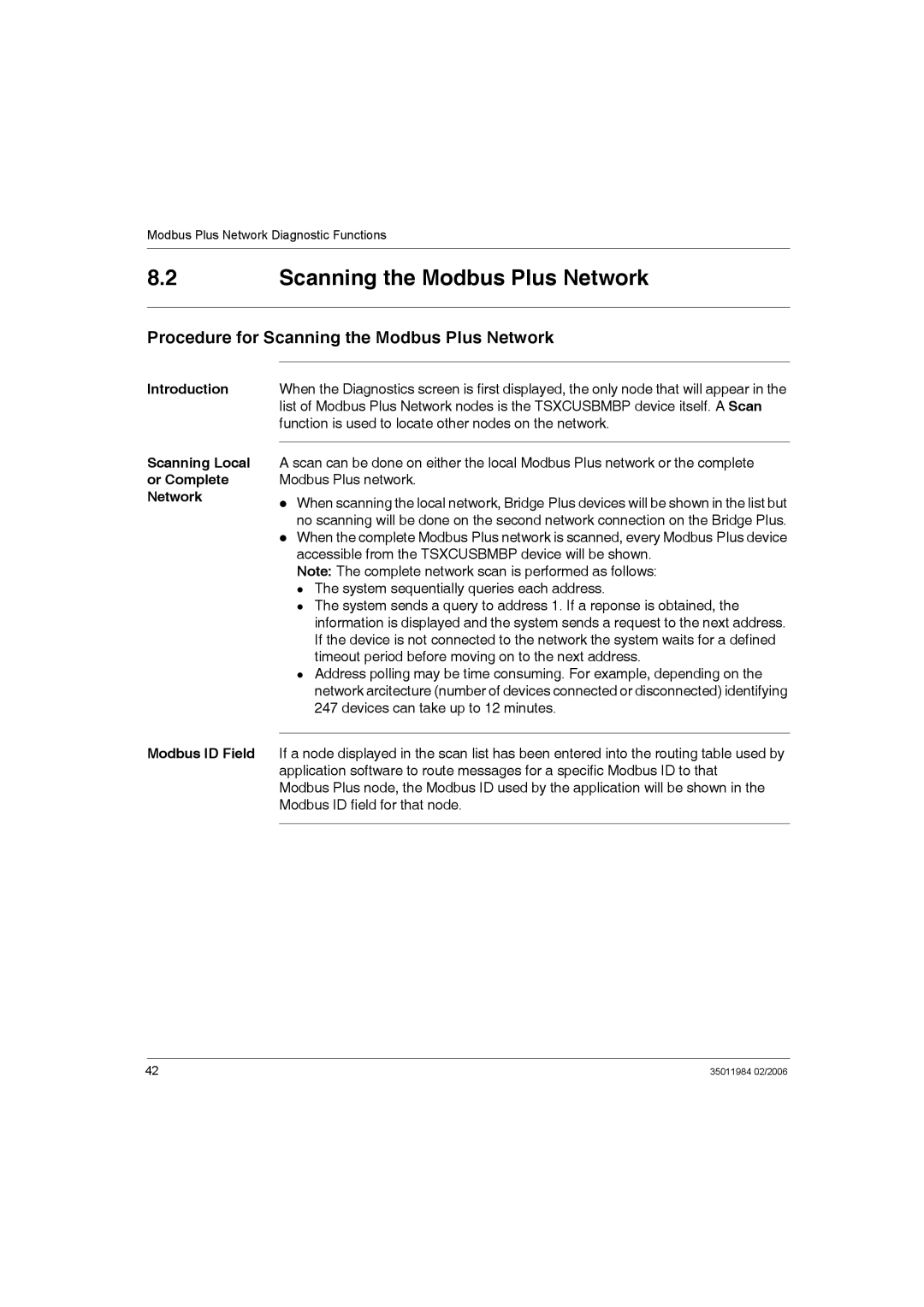 Schneider Electric TSXCUSBMBP Procedure for Scanning the Modbus Plus Network, Scanning Local or Complete Network 